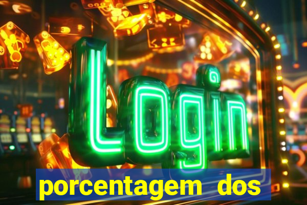 porcentagem dos slots pagantes